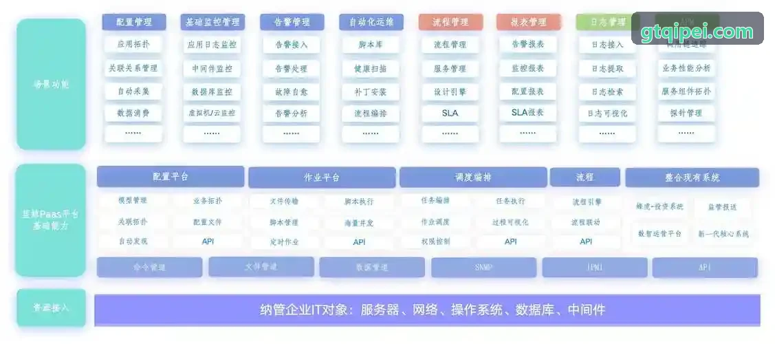 J9数据分析后台背景